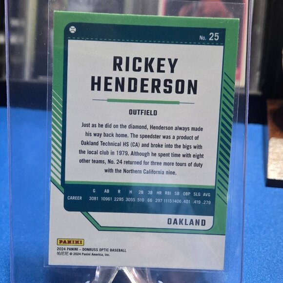 2024 Panini Donruss Optic #25 Ricky Henderson (HOF) - Picture 2 of 2